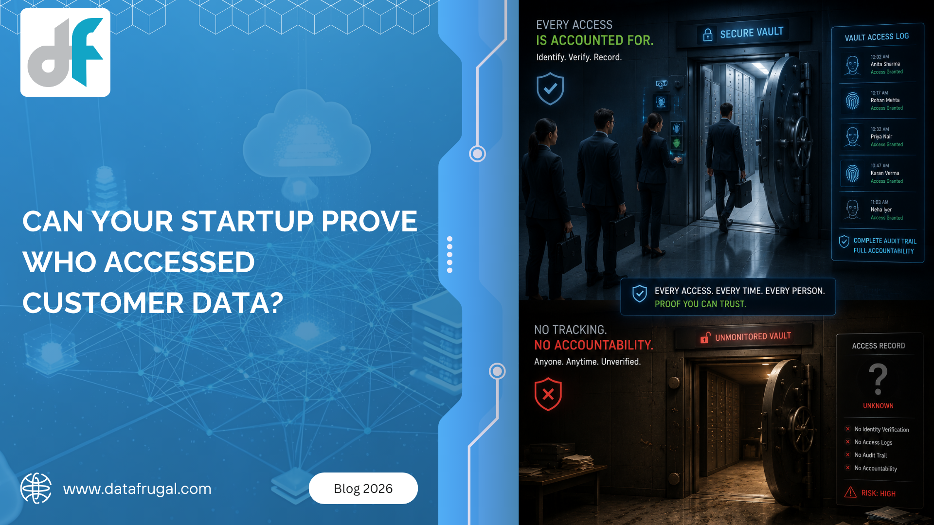 cloud activity monitoring