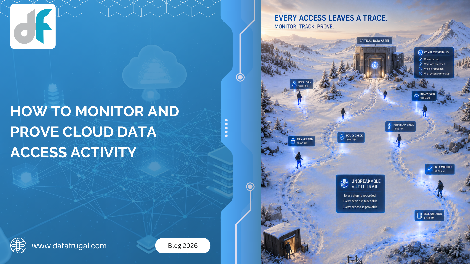 How to Monitor and Prove Cloud Data Access Activity